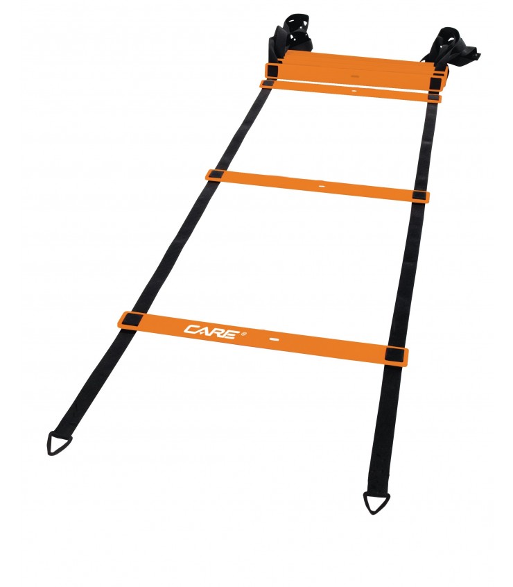 Echelle de vitesse - CARE